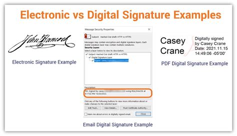 5 Examples of When to Use a Digital Signature Certificate - Axnhost.com