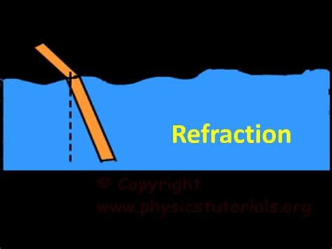 What is refraction of light - Optics for kids - YouTube