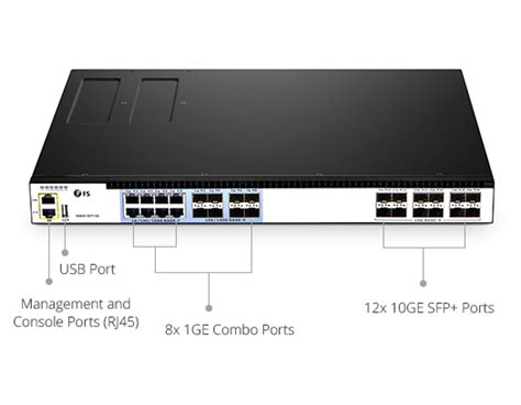 Smart Managed Switch Vs. Unmanaged Switch | Fiber Optic Networking