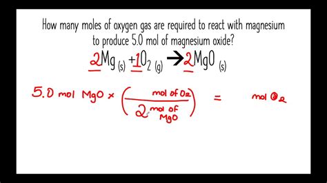 Mol Ratio - YouTube