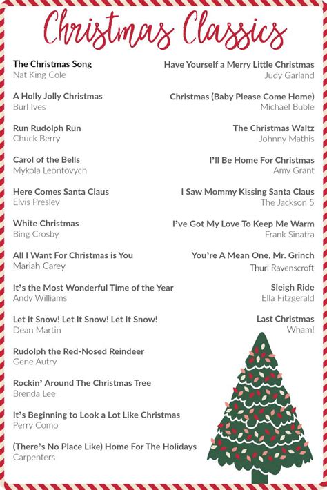 Classic Christmas Music Playlist, the perfect holiday playlist. #christmas #music # ...