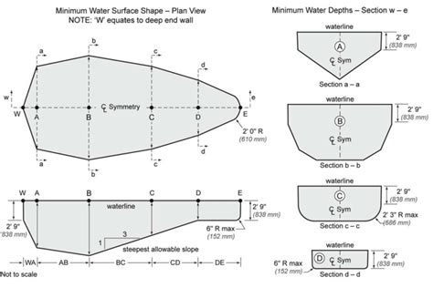 06 technical information - Wooden Diving Boards