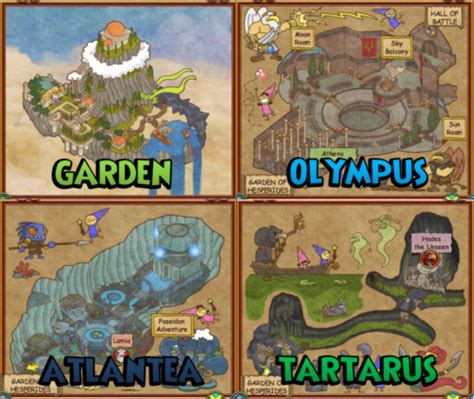 Wizard101's Aquila: Mount Olympus, Atlantea, and Tartarus! - Swordroll's Blog | Wizard101 ...