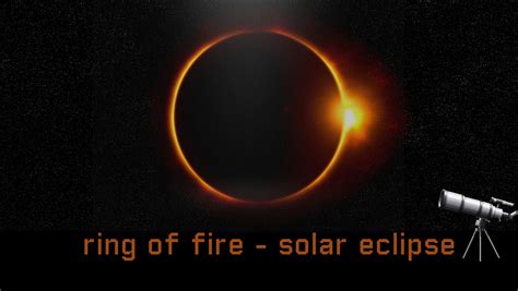 Ring of Fire Annual Solar Eclipse 2023 - Digital Marketing Garage