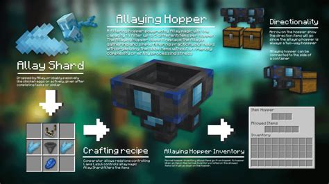 Best Hopper Minecraft Recipe: Easy Guide 2023 - AtOnce