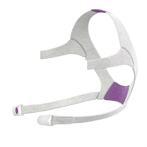 ResMed Airfit F20 Full Face Headgear – NSW CPAP