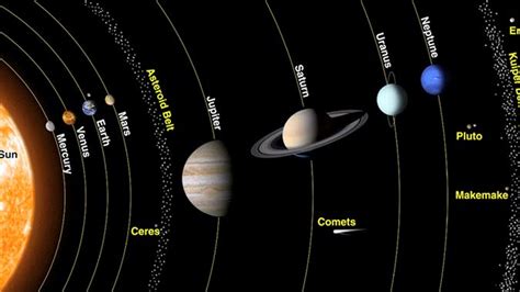 Space Facts Jeopardy Template