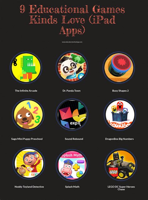 9 Educational Games Kids Love (iPad Apps) - Educators Technology