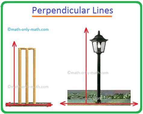 Perpendicular Lines | What are Perpendicular Lines in Geometry?|Symbol