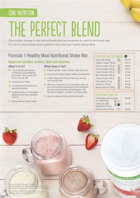 Healthy meal replacement shakes that taste great and help and help with ...