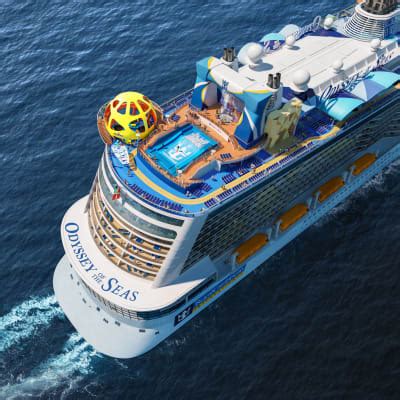 Odyssey of the Seas - December 21, 2025 - Cruise Map & Port Info