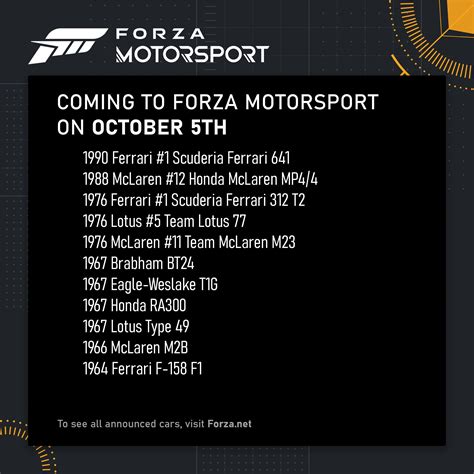 Official Forza Motorsport Car List - Forza Motorsport (2023) Discussion ...