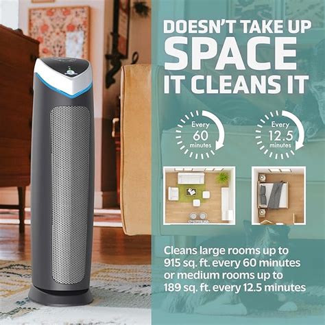 GermGuardian Air Purifier with HEPA 13 Pet Filter, Removes 99.97% of Pollutants, Covers Large ...