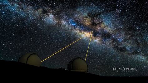 Live From Keck Observatory: The Supermassive Black Hole – W. M. Keck Observatory