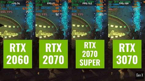 RTX 2060 vs 2070 vs 2070 SUPER vs 3070 - Laptop GPU Comparison - YouTube