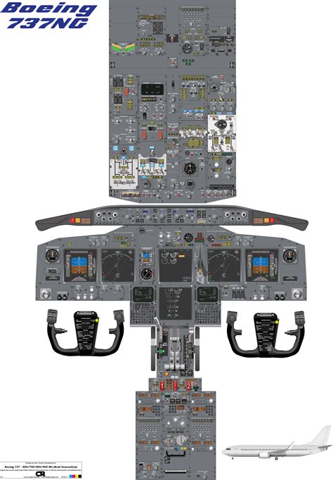 Clipart Boeing 737 Cockpit