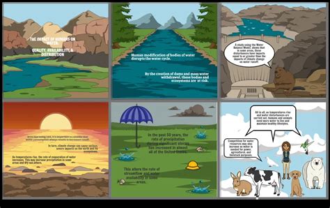 Lab 12 Storyboard Storyboard por 5bdd745b