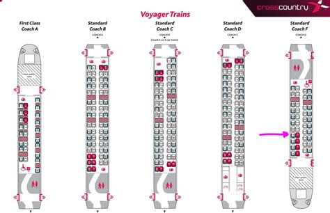 Lner Coach Seating Plan