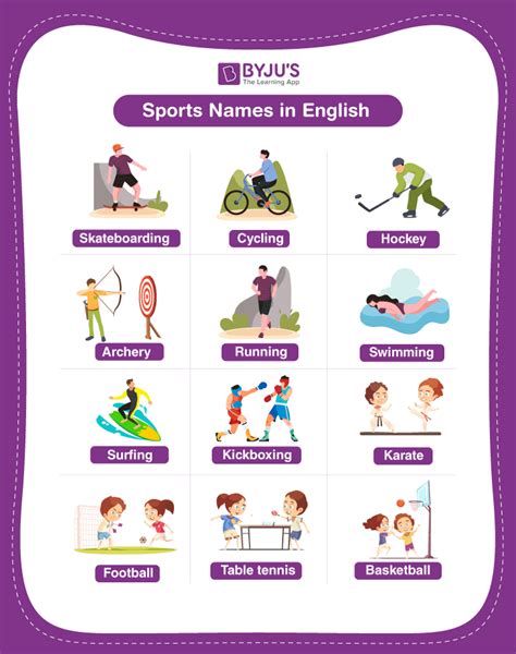 Sport Names - Explore List of 20+ Sport Names in English