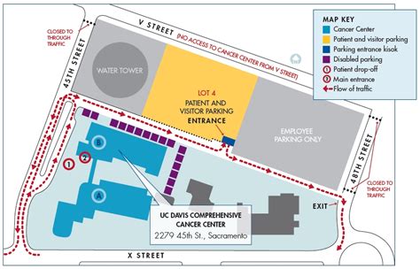 Parking | Maps and Directions | UC Davis Department of Radiation Oncology