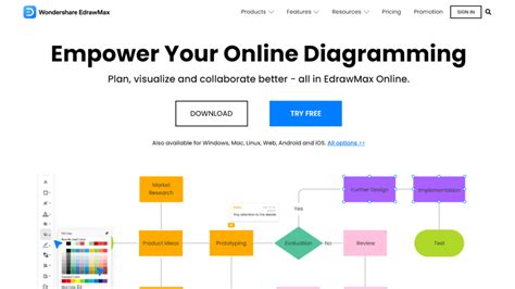 Edraw Max Review: Visualize your ideas in no time - My Chart Guide