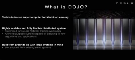 Tesla releases new deep-dive presentations on its Dojo AI supercomputer ...