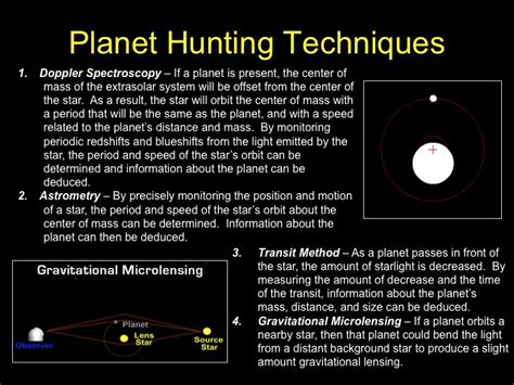 Methods of detecting extrasolar planets