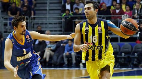 Highlights: Fenerbahce Istanbul-Khimki Moscow region - YouTube