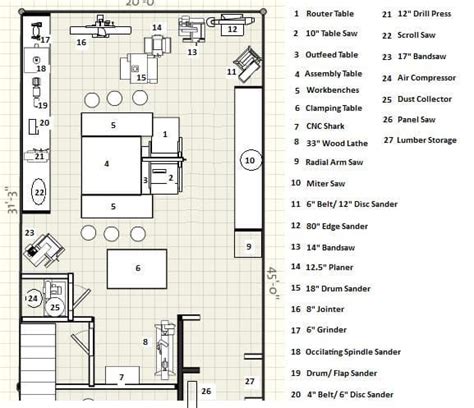 Floor Plan Woodshop Layout - WOODWORKING