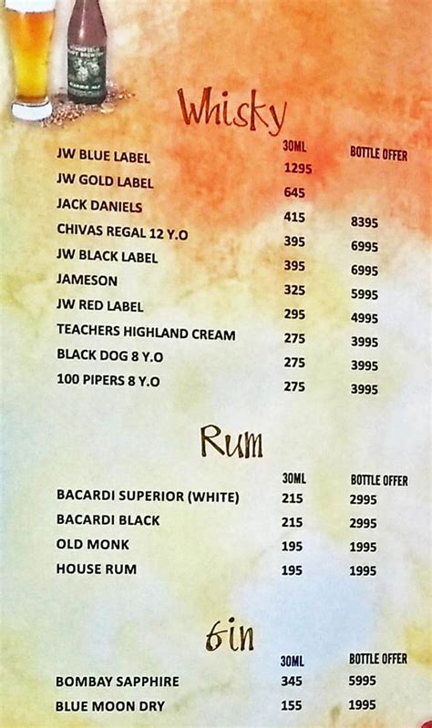 The Salt Cafe Kitchen & Bar Menu and Price List for Preet Vihar, New Delhi | nearbuy.com