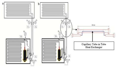 Schematic of a wall mounted split AC installation; (a) standard mode ...