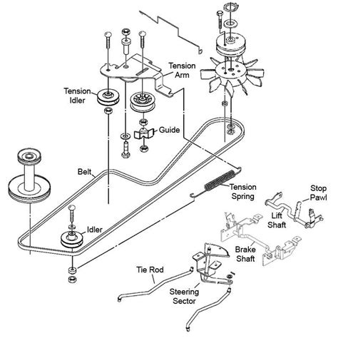 Efficient Belt Routing: The Guide to John Deere LT155 Deck Belt Diagram