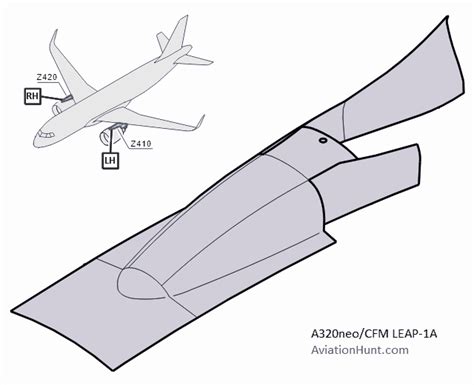 Airbus A320 Missing Fasteners - AviationHunt