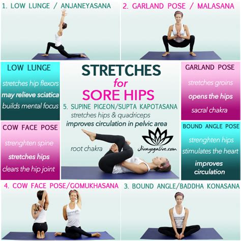 5 Yoga Stretches For Tight Hip Flexors - Jivayogalive