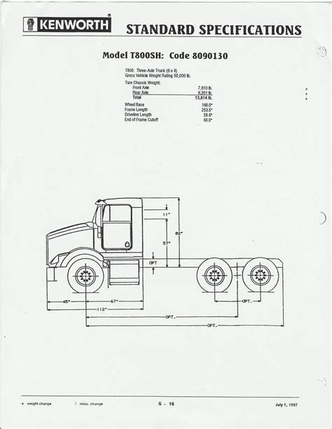 Kenworth T800SH - Photos, News, Reviews, Specs, Car listings | Kenworth ...