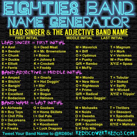 Take The Stage Using This '80s Band Name Generator! - Rediscover the 80s