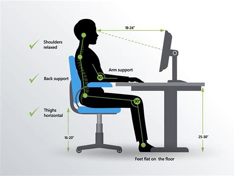 Basic Ergonomics For Your Home Office - Chatelaine