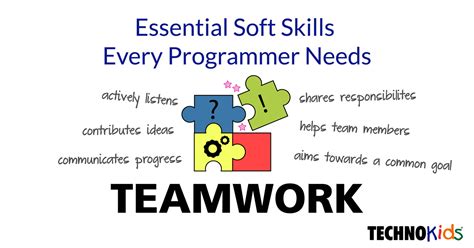 How to Be a Good Team Player in the World of Programming - TechnoKids Blog