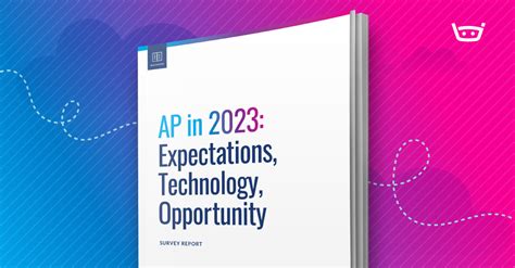 AP in 2023: Expectations, Technology, Opportunity