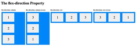 Flexbox capability | Pega Academy