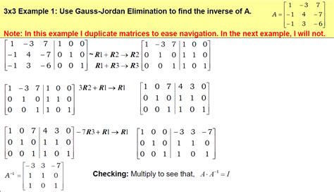 3.6b. Examples – Inverses of Matrices | Finite Math