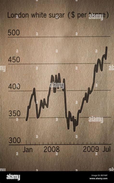 Stock chart in newspaper Stock Photo - Alamy