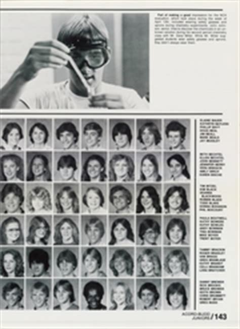 Ben Davis High School - Keyhole Yearbook (Indianapolis, IN), Class of ...