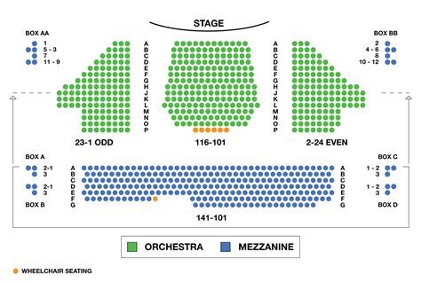 American Airlines Theatre Large Broadway Seating Charts