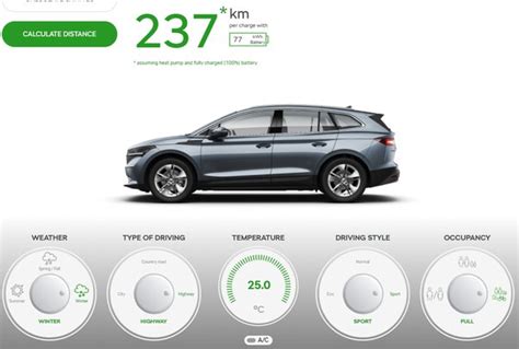 Does the Tesla battery drain in cold weather? - Quora