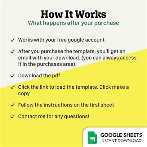 Monthly Personal Budget Template – Google Sheets | Charles Forster