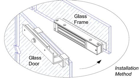 Glass Door With Magnetic Lock – Glass Designs