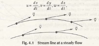 Stream Line