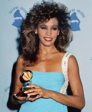 Whitney Houston - 80's Music