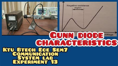 Gunn diode characteristics/V I characteristics of Gunn diode/microwave Gunn diode/ Threshold ...